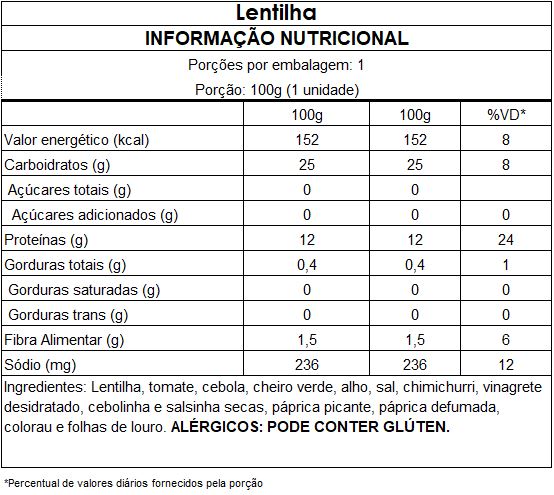 lentilha