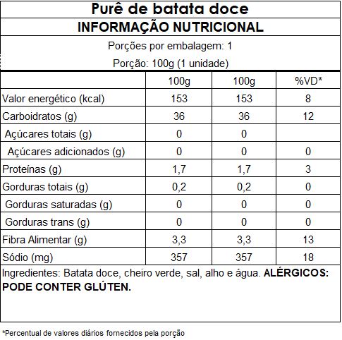 pure batata doce